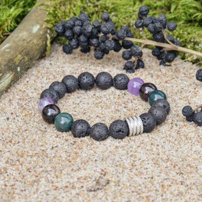 Bracelet du zodiaque Bélier